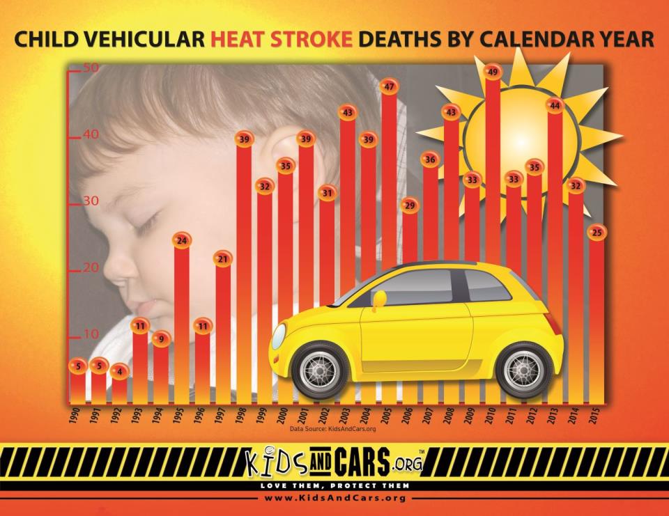 TRB_Heat_Stroke_Calendar_English_2016