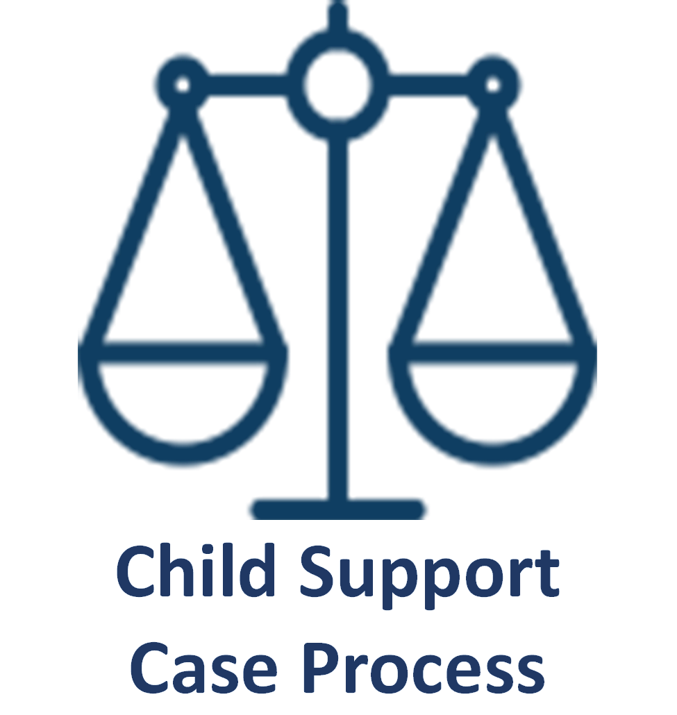 Child Suppot Case Process