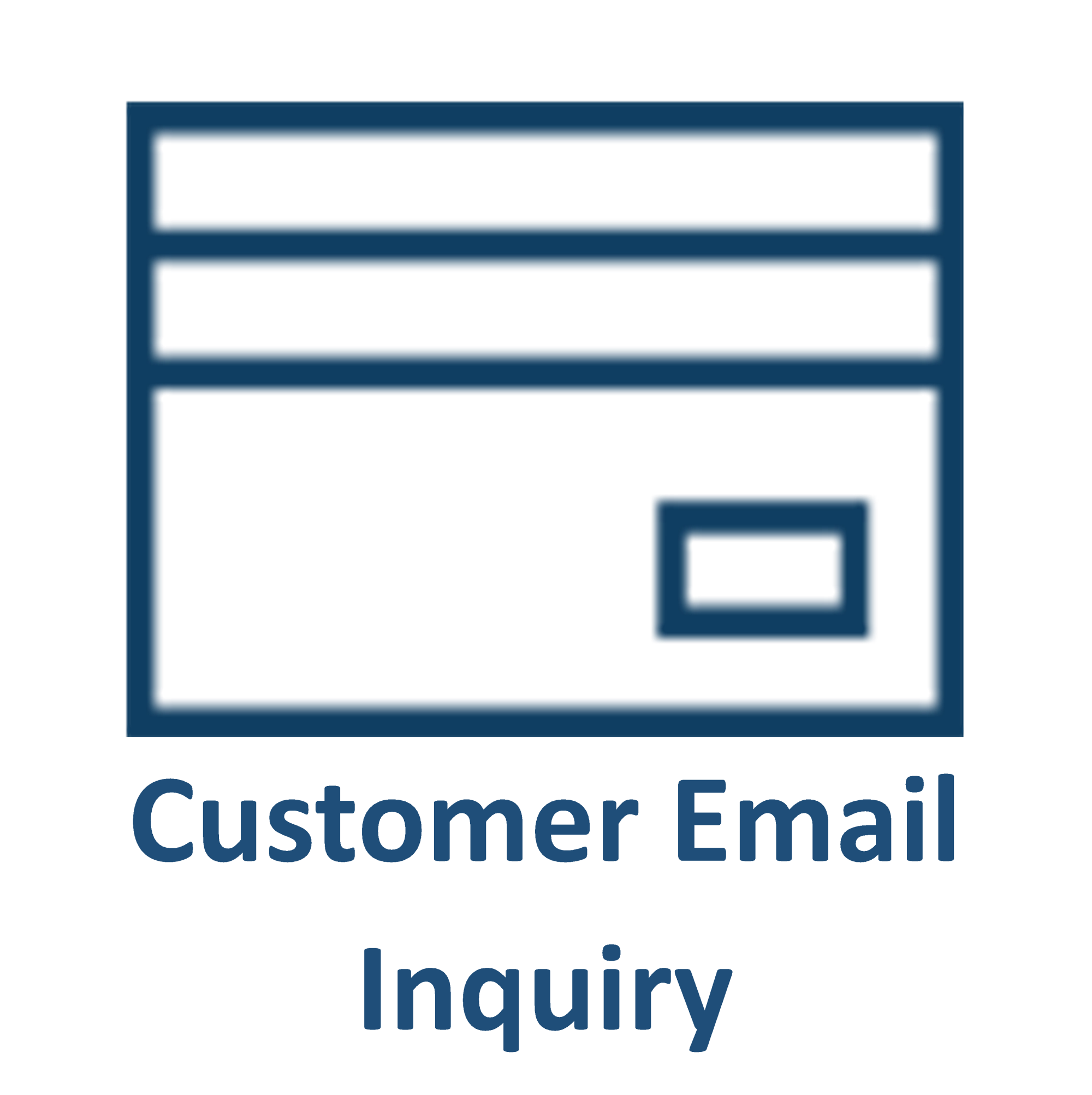 Customer Email Inquiry