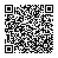 Vote Center and Drop Box Locations QR code